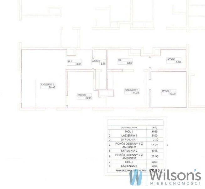 Mieszkanie Hel, Admirała Steyera