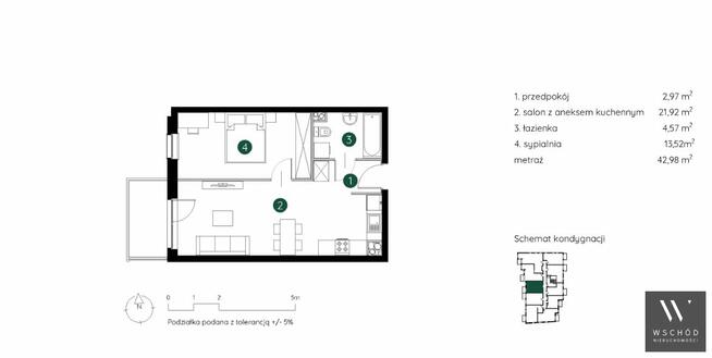 Mieszkanie Kraków Podgórze