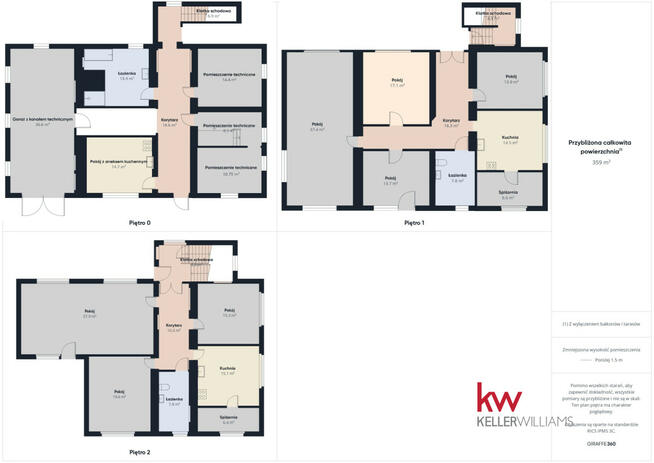 Dom Cieszyce gm. Kobierzyce, Wrocławska