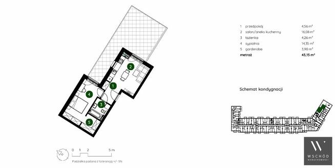 Mieszkanie Kraków Bieżanów-Prokocim