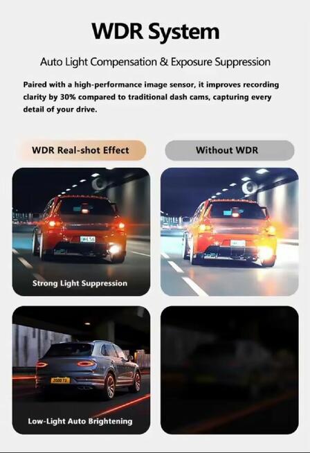 Kamerka Samochodowa z WiFi/Wideorejestrator FULL HD