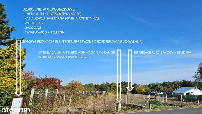 Działka budowlana, MPZP, możliwy podział na 5 działek, media.
