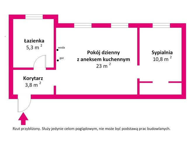 Dwupokojowe w stanie deweloperskim blisko centrum
