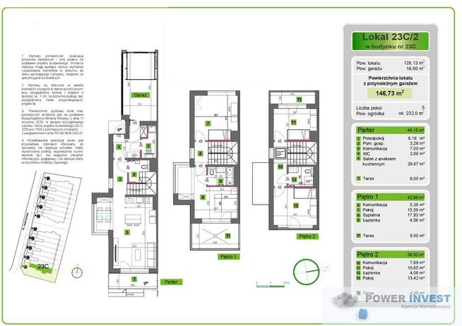 Dom szeregowy Kliny, Kraków zielona okolica