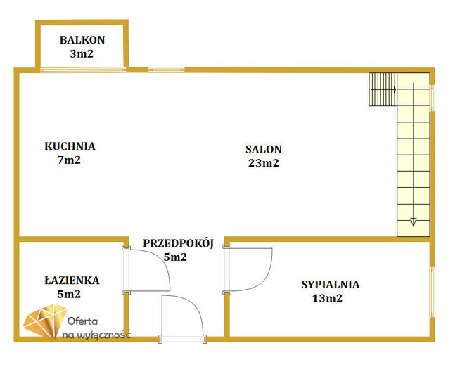 Mieszkanie Lublin Konstantynów,