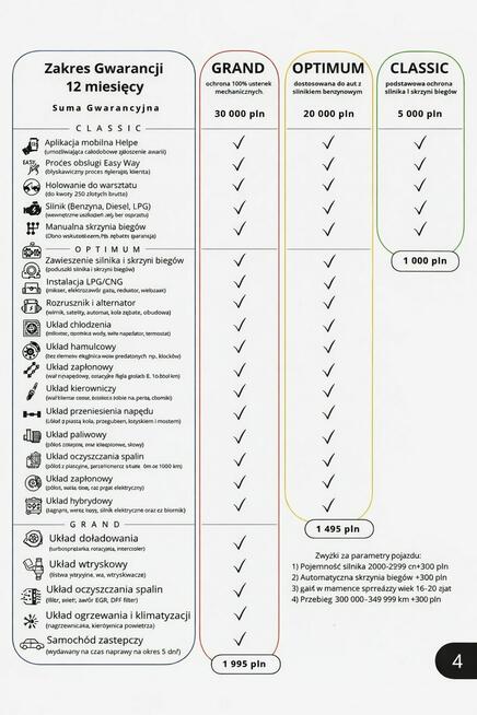 F.VAT Pacifica Hybrid z 2018 roku Hybrid 3.6 f.vat SUPER STAN