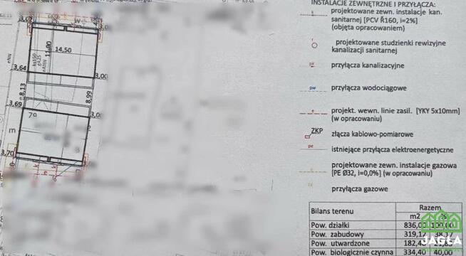 Dom Bydgoszcz Miedzyń