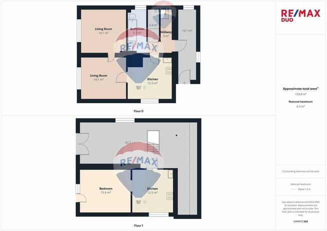 Dom Wolnostojący Podobin, gm. Niedźwiedź