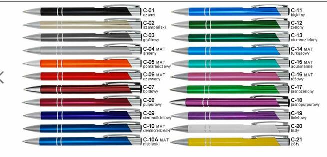 Kubki, smycze i inne gadżety