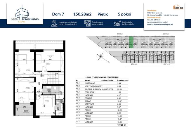 Dom Ostrołęka, Stefana Żeromskiego