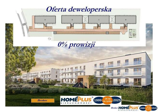 0%, deweloperskie - Zielona Białołeka na 2026 r.