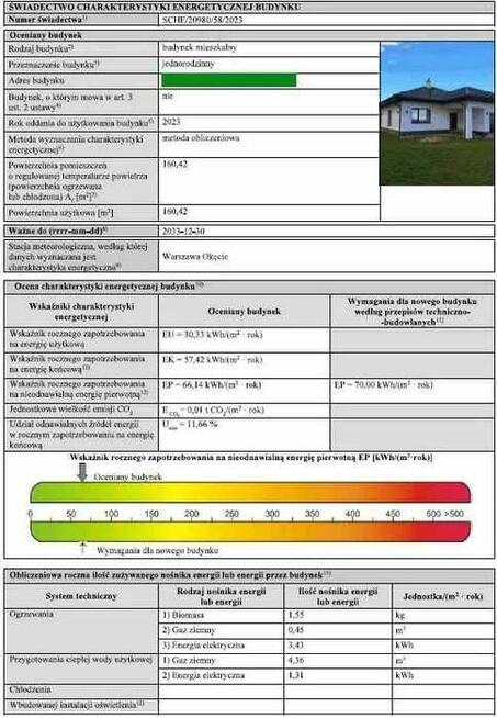 świadectwo energetyczne, świadectwo charakterystyki ener.