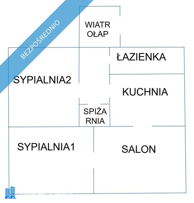 Dom z cegły z dużą działką + budynki gospodarcze