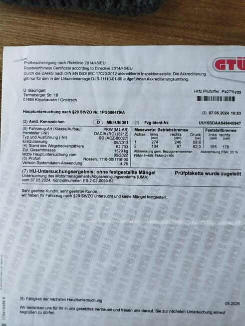 Dacia Sandero lift , udokumentowany przebieg