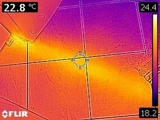 Kamera termowizyjna Oświęcim i okolice