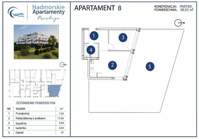Sprzedam apartament przy samym morzu Widok