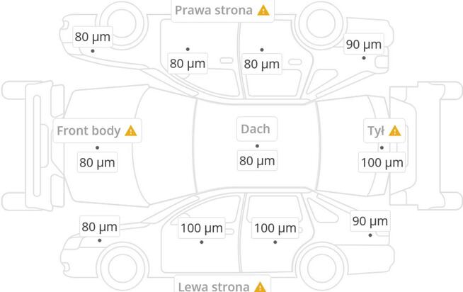 Opel Zafira Bezwypadkowy Hak ładny zadbany EURO 6