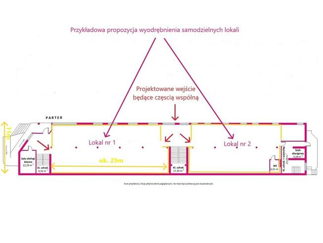 Lokale użytkowe/mieszkaniowe w centrum