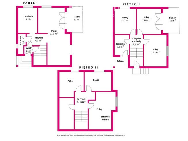 Atrakcyjna nieruchomość – idealna pod wynajem