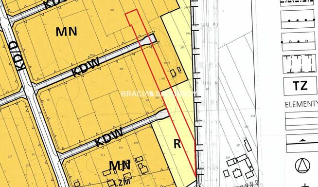 Działka rolna Kraków Nowa Huta