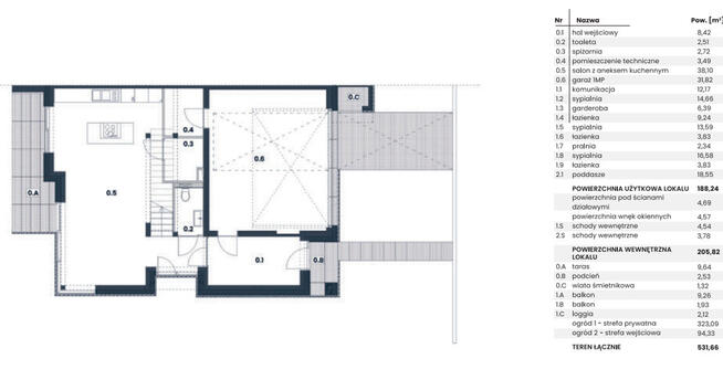 Hampton Residence Wilanów - ostatnie apartamenty
