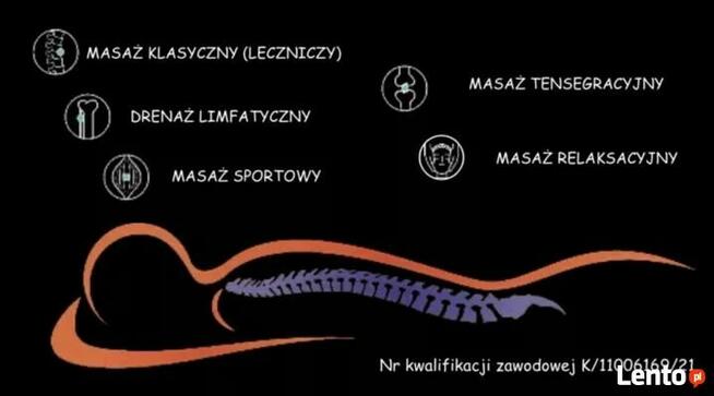 Masaż leczniczy, relaksacyjny, masażysta, fitoterapeuta