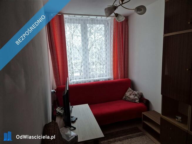 2 pokoje 300m od Metro Kondratowicza