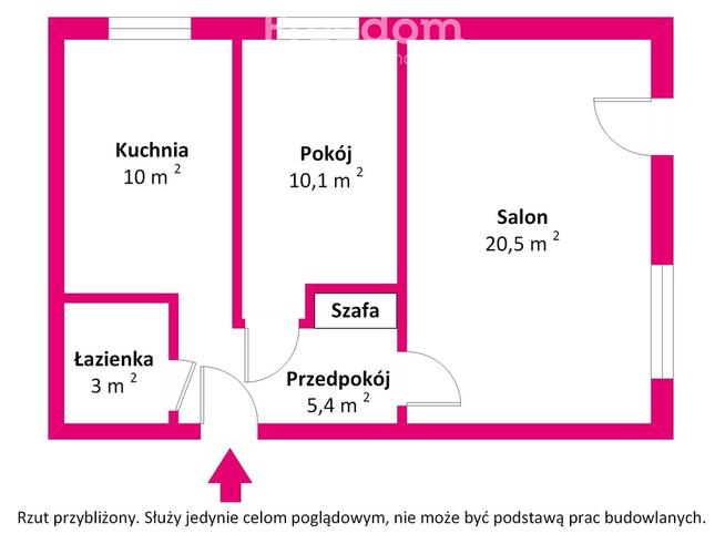 Mieszkanie na sprzedaż -po remoncie