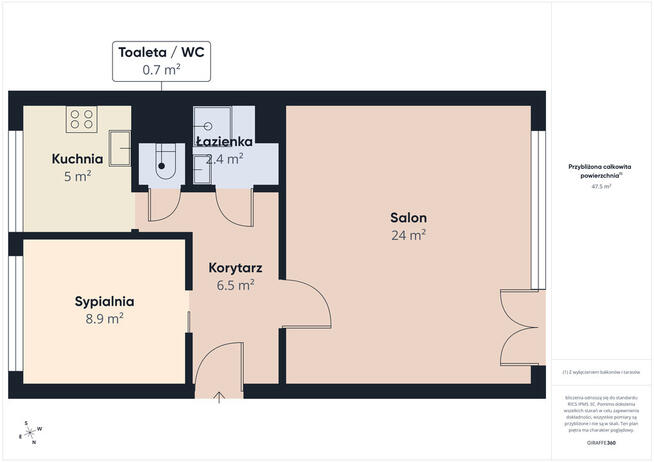 2-pokojowe mieszkanie z balkonem i klimatyzacją