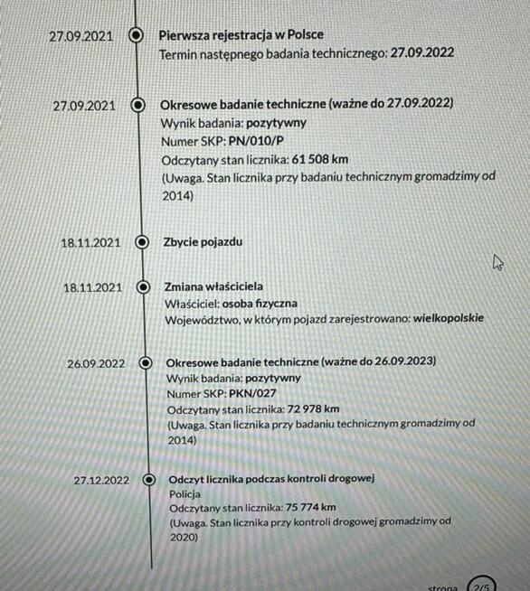 Peugeot 2008 Pisemna Gwarancja 12 miesięcy