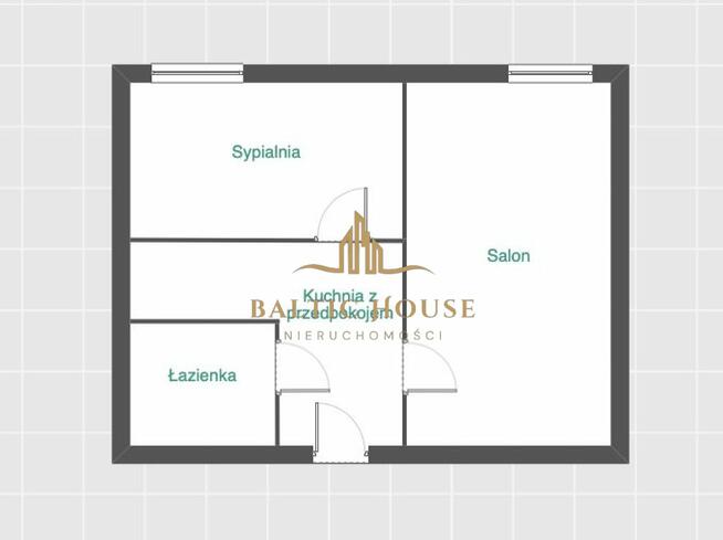 Mieszkanie Gdynia Chylonia