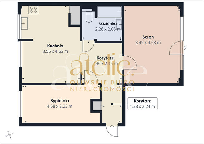 3-pokoje Gdańsk Żabianka wymieniona elektryka