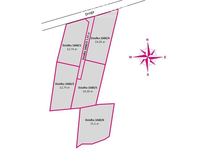 Działka z warunkami zabudowy Chmielnik