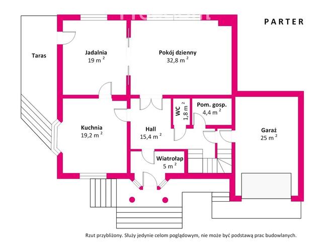 Dom wolnostojący 236m2 Kobyłka ul. Telimeny