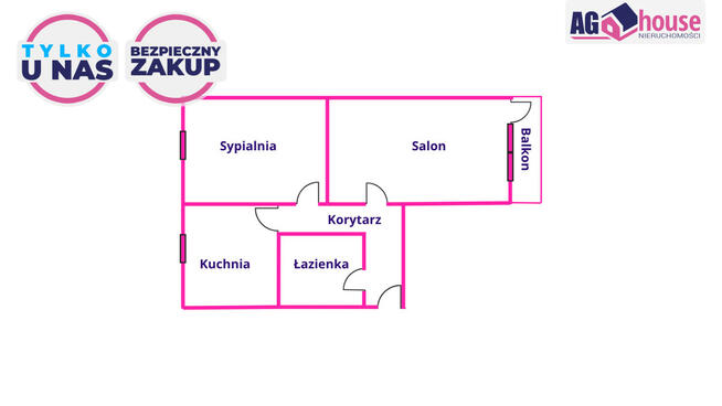 Mieszkanie Gdynia Działki Leśne, Szczecińska
