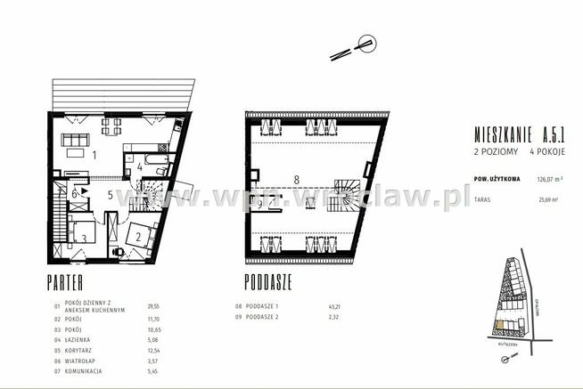 Mieszkanie Wrocław Krzyki