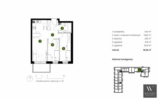 Mieszkanie Kraków Prądnik Biały