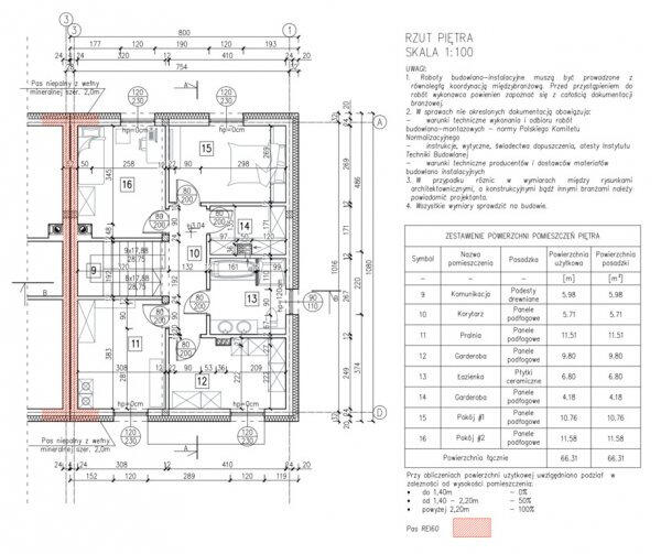 Dom Wysoka głogowska