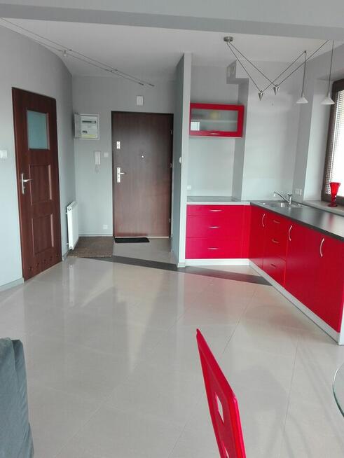 2 pokojowe blisko Bonarki