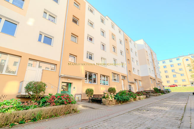 Gotowe do wprowadzenia od zaraz! Bez obciążeń.