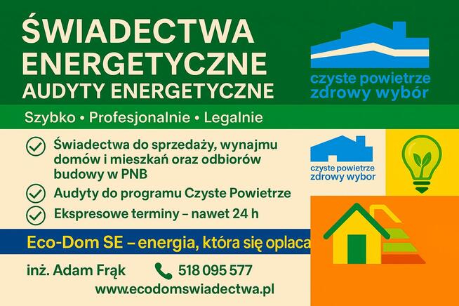 Świadectwo Energetyczne Audyt Energetyczny