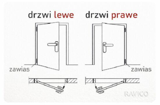 garaż z termoizolacją