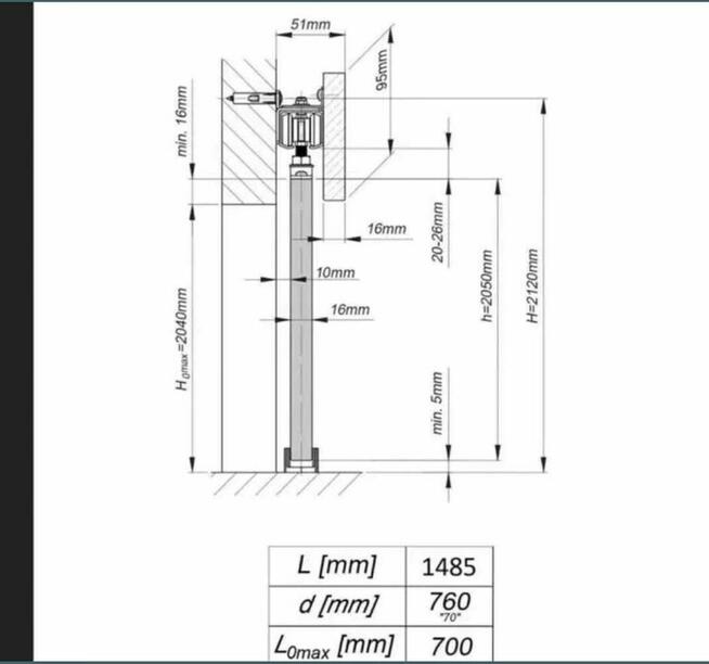 Drzwi przesuwne na szynie
