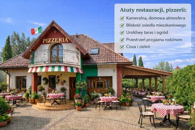 Dom z funkcją mieszkaniowo-usługową, zlokalizowany w centrum