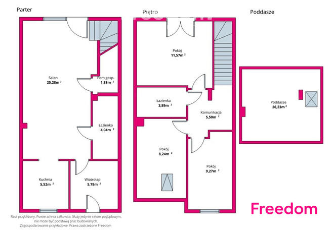 Dom w Zabudowie bliźniaczej w okolicy Trójmiasta