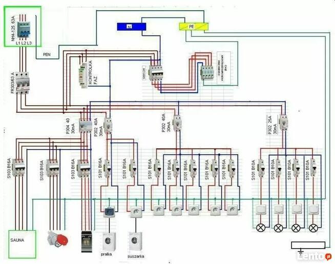 Elektronik z uprawnieniami Elektryka