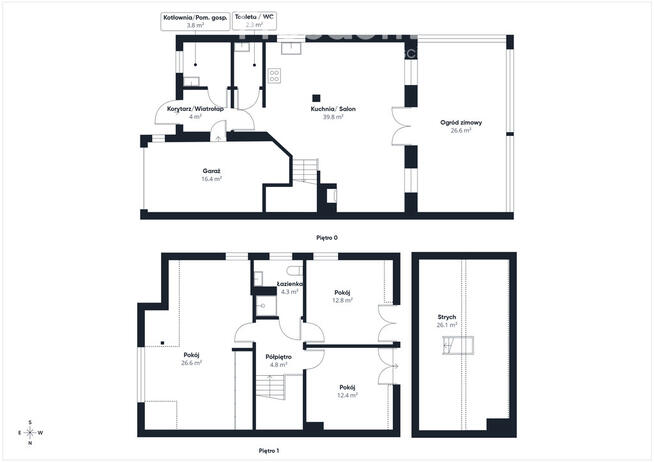 Nowoczesny bliźniak z ogrodem – Dywity