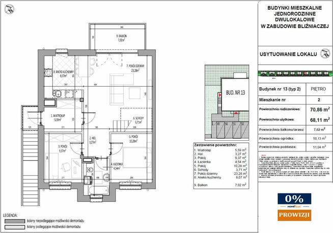 0%, 2 m-ca parking.i poddasze dodatkowo