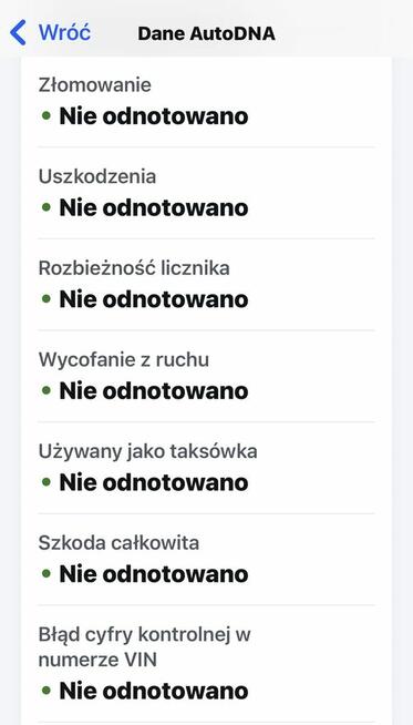 Ford Mondeo MK3 kombi , 2.0,LPG, wersja GHIA,2002,