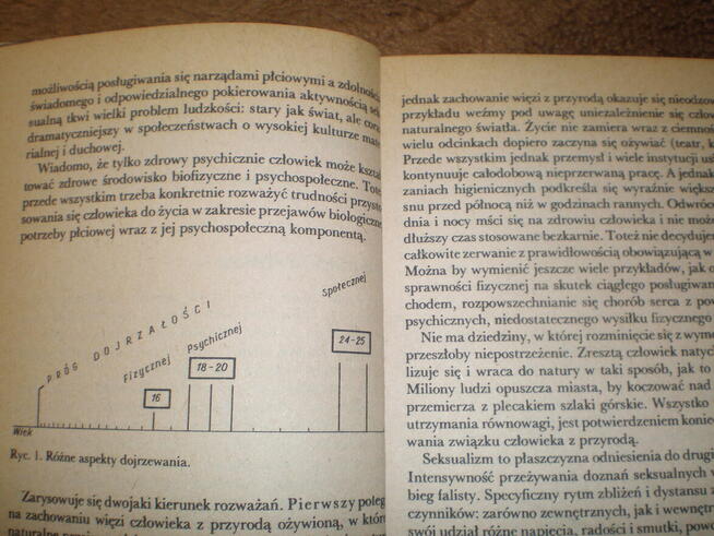 Sprzedam książkę używaną Rodzi się człowiek, stan dobry